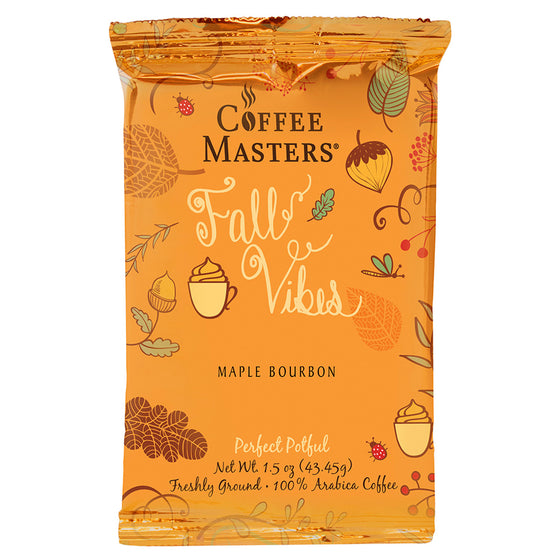 Coffee Masters Perfect Potfuls