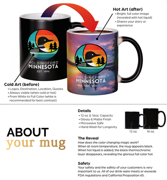 Mug Experience - Custom